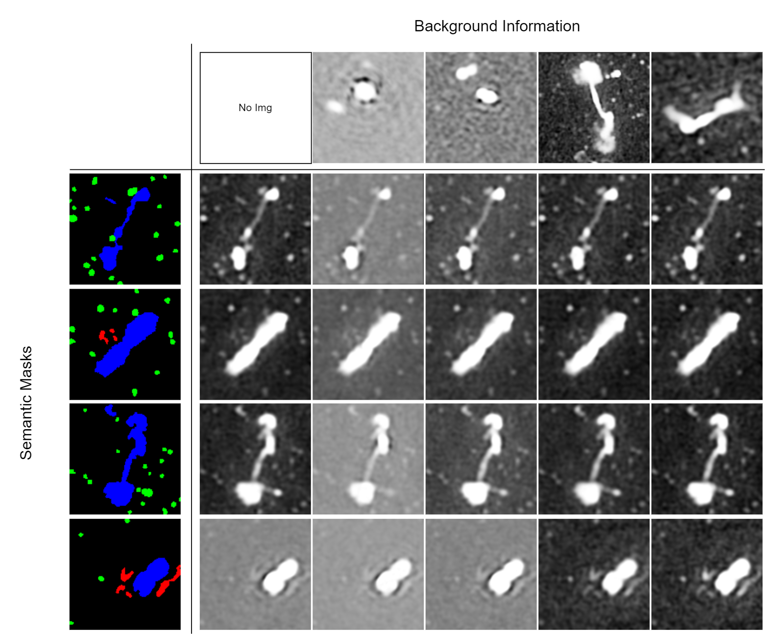 Evaluation of the background conditioning